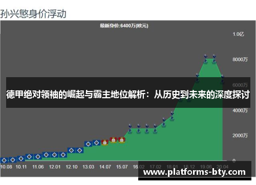 德甲绝对领袖的崛起与霸主地位解析：从历史到未来的深度探讨