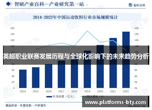 英超职业联赛发展历程与全球化影响下的未来趋势分析