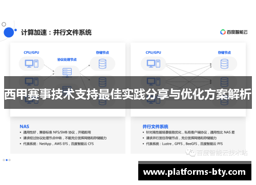 西甲赛事技术支持最佳实践分享与优化方案解析