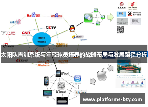 太阳队青训系统与年轻球员培养的战略布局与发展路径分析