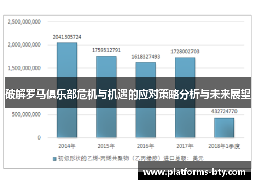 破解罗马俱乐部危机与机遇的应对策略分析与未来展望
