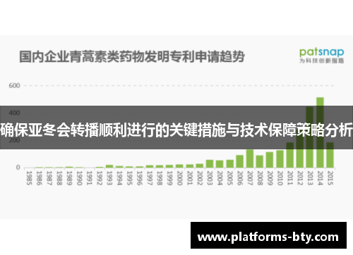 确保亚冬会转播顺利进行的关键措施与技术保障策略分析