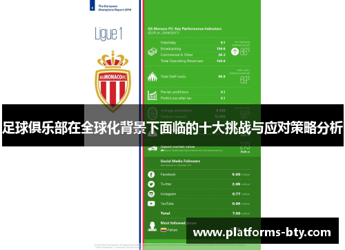 足球俱乐部在全球化背景下面临的十大挑战与应对策略分析