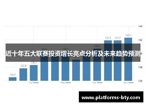近十年五大联赛投资增长亮点分析及未来趋势预测