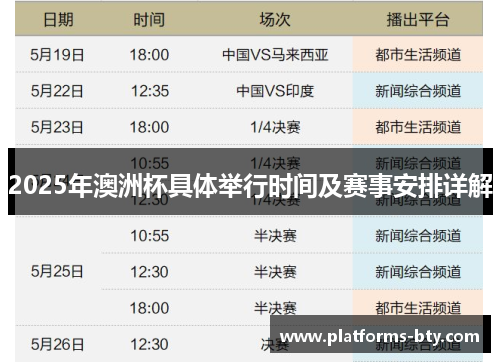 2025年澳洲杯具体举行时间及赛事安排详解