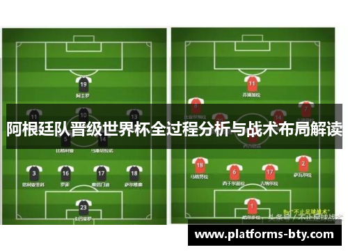 阿根廷队晋级世界杯全过程分析与战术布局解读 阿根廷队晋级世界杯全过程分析与战术布局解读