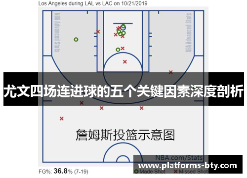 尤文四场连进球的五个关键因素深度剖析